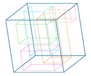 R-trees are tree data structures used for spatial access methods.